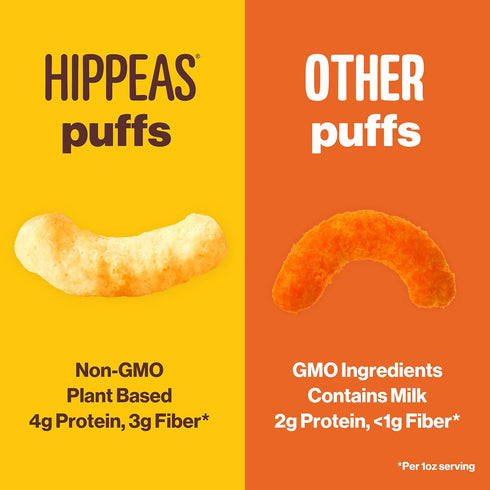 4 (Pack 1), 4g 3g Hippeas Chickpea Puffs, Vegan White Cheddar, Ounce of Protein, Fiber, Vegan, Gluten-Free, Crunchy