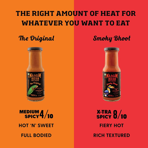 (230gm) (230gm), (Pack NAAGIN original hot chilli - medium spicy sauce + Bhoot hot chilli extra spicy sauce of Two)