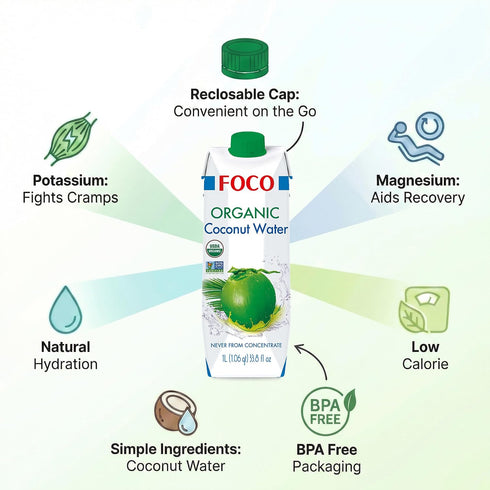 FOCO 33.8 Oz, Pack 6, Coconut Water Fl of Certified Organic, NON-GMO, Never from Concentrate, No Sugar