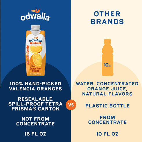 100% 16 oz (12 Pack) Odwalla Pure Orange Juice No Pulp Hand-Picked OJ Juice - Vitamin C - No Sugar Added, No Artificial
