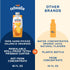 100% 16 oz (12 Pack) Odwalla Pure Orange Juice No Pulp Hand-Picked OJ Juice - Vitamin C - No Sugar Added, No Artificial