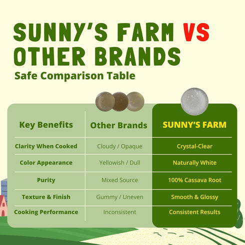 16oz (Pack 1) Sunny's Farm Tapioca Flour Non-GMO, Gluten-Free, Grain-Free, Vegan Tapioca Starch for Baking, Cooking