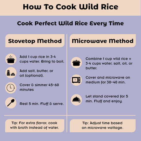24 oz (1.5Lb) Golden Crown Premium High Protein Wild Rice, Naturally Aged Gluten + GMO Free Vegan, Tasty and Delicious