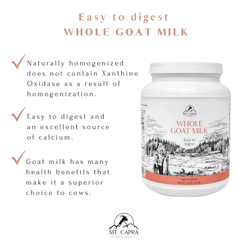 A2 40 2.5 Mt. Capra Whole Goat Milk | Powder from Non-GMO, Grass-Fed Goats, Creamy, Great Tasting, Easy to Digest, Milk