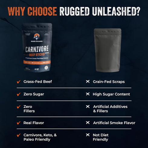 6 oz pack Rugged Unleashed Grass Fed Beef Sticks Premium Carnivore Snacks With High Protein Meat Sticks, Savory Beef
