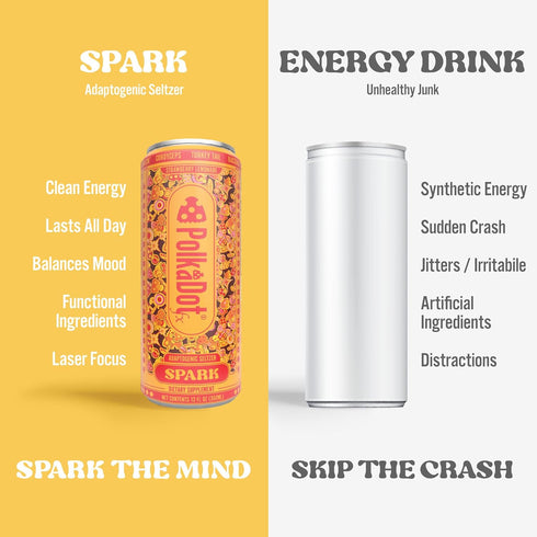 12 Oz Polkadot Spark Seltzer, Strawberry Lemonade Flavor, Sparkling Drink with L-Theanine, Lions Mane, Ginkgo