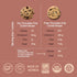 35% 4 8 Oz Just Date Organic Date Sweetened Milk Chocolate Chips / Cacao/Vegan/No Sugar Added/Only Ingredients/Low