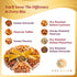 Mothers Day Nuts Gift Basket - Assortment of Sweet & Roasted Salted Gourmet Nuts - Food Gift Box for Mom, Her, Wife