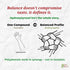 2024/25, Papa Vince Hydroxytyrosol Lab-Verified Olive Oil - Drinking EVOO, Fresh Taste, High in Polyphenols, First Cold