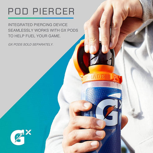 Gatorade Camo Guava Gx Bottle - Glitched Design