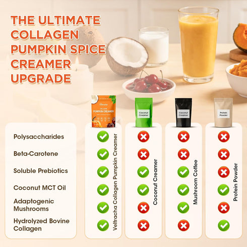 4 Immune, 20 Veltracha Mushroom Pumpkin Spice Creamer with Collagen - Prebiotics Coconut Coffee Creamer