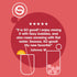 14.8 Oz (Pack 4) SodaStream Pink Grapefruit Zero Calorie, Fl