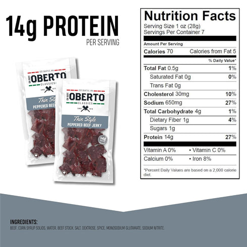 Oh Boy! Oberto Classics Thin Style Peppered Beef Jerky, 7 Ounce