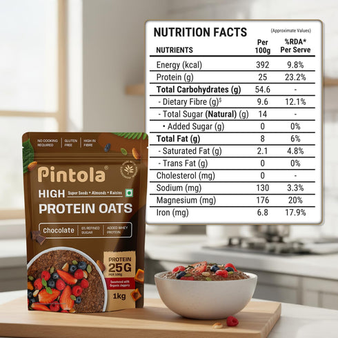 1kg/35.27 Pintola Oats Dark Chocolate | Ounce