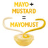 (16.6 oz Heinz Mayomust Mayonnaise & Mustard Sauce Mix Bottle)