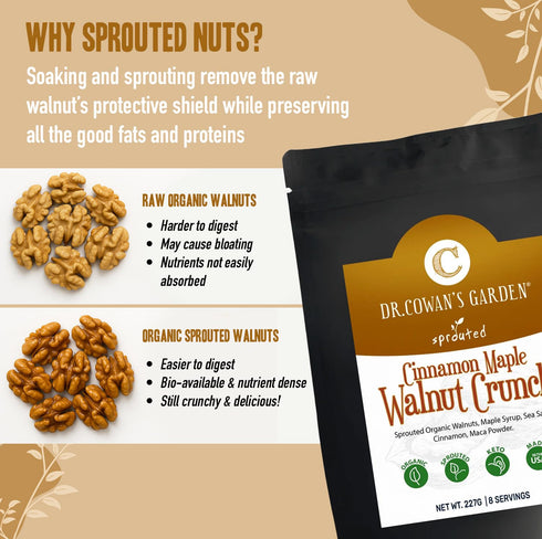 8oz Dr. Cowans Garden Flavored Sprouted Walnuts: Cinnamon Maple Crunch - Sprouted Nuts with Cinnamon, Maca, & Organic