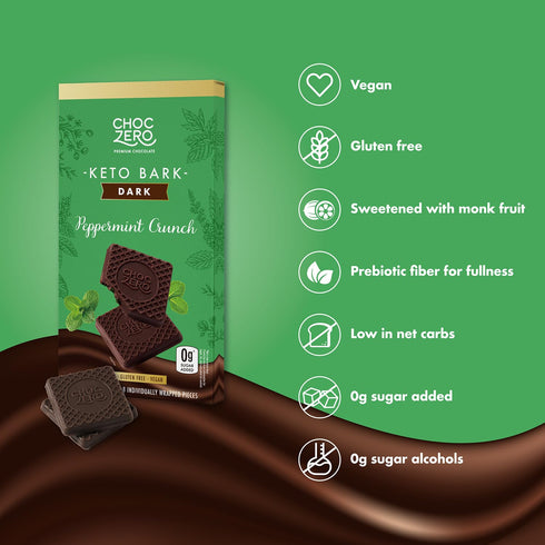(4 Count, 3.2oz ChocZero Dark Chocolate Peppermint Crunch Bark, Sugar Free, Vegan, Low Carb, High Fiber, Keto Friendly