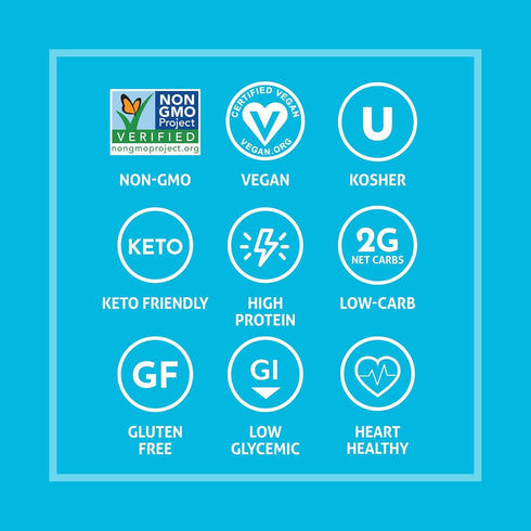 (2g (14g 4 oz (3 Pack) The Only Bean - Crunchy Roasted Edamame Beans (Sea Salt) - Keto Snacks Net) - High Protein