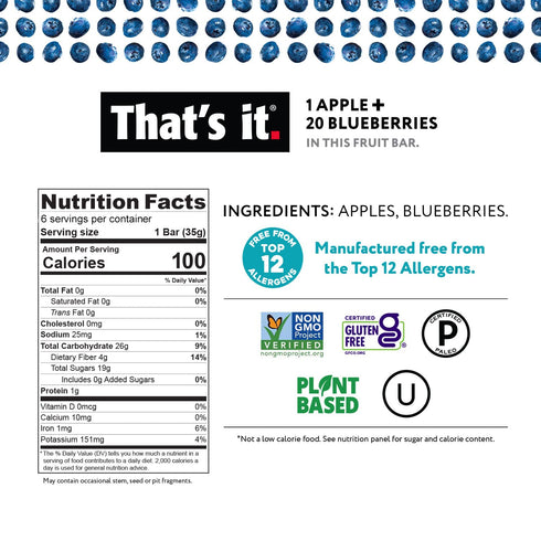 12 Pack (6 6 100% That's it Variety Fruit Bars Strawberry, Blueberry) No Sugar, Natural Real Fruit Bar, High Fiber