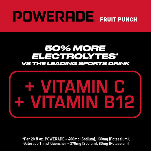 20 Oz 8 Pack Powerade Fruit Punch, Electrolyte Enhanced Sports Drink, Fl Bottles