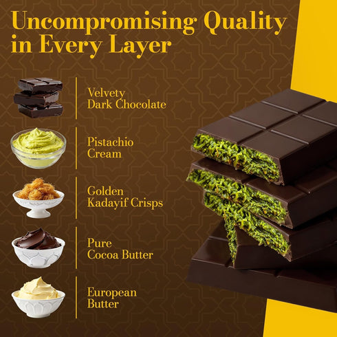 Zorentique 7.05oz (200g) Premium Dubai Chocolate Bar with Pistachio Cream & Kunafa, Fresh Handmade Luxury Chocolate