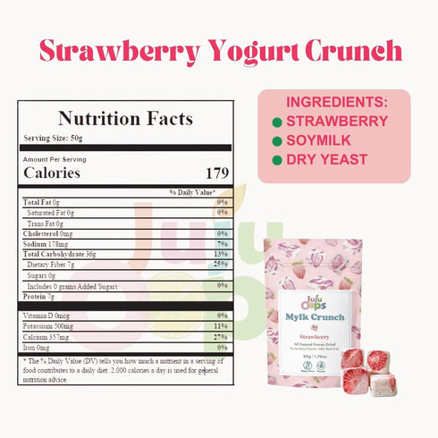 (3-Pack, 1.76 oz Juju-Oops Freeze-Dried Strawberry Mylk Crunch Vegan Soy Milk Fruit Bites with Real Fruit Pieces |