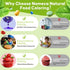 4 Set 0.25 oz (6 ml)/Bottles Natural Food Coloring - FD&C & Artificial Dye Free Formula Color Natural Food Dye