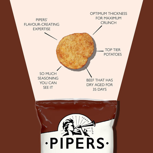 Pipers 40g 24 Longhorn Beef Crisps x Bags