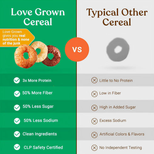 3 Pack Love Grown Power Os High Protein Gluten-Free Cereal - Vegan, Certified Non-GMO, Low Sugar, High Fiber, Seed-Oil