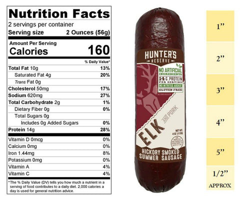 Hunters Reserve Summer 5 Pack , Taste of The Wild Sausages, Hickory Smoked, Wild Game Flavors - Variety Gift