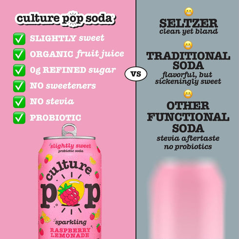 '-12 Oz, Pack 12 Culture Pop Soda, Sparkling Raspberry Lemonade, Probiotic Low Sugar Drink, Sparkling Juice Alternative