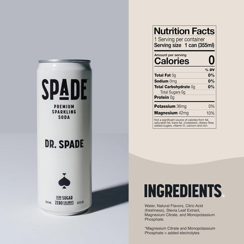 Spade Soda | Deluxe Variety + Guava, Premium All-Natural, No Sugar, No Calories, Electrolytes, Magnesium, Potassium