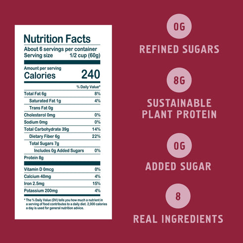 4 Count, 12 Oz Seven Sundays Farmers Market Organic Almond Date Currant Muesli Cereal - Pouch - Certified Gluten Free