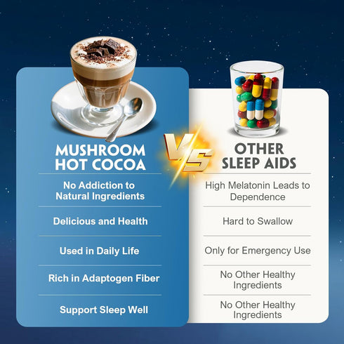 20 Veltracha Magnesium Hot Cocoa, Mushroom Hot Chocolate Powder with Reishi, GABA & L-Theanine, Natural Sleep Aid Drink