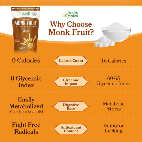 15oz 1:1 Health Garden Monk Fruit Sweetener, Golden, Bag Monk Fruit Sugar Substitute with Erythritol Zero Calorie