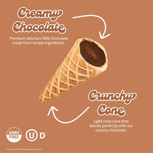 (2.33 oz (Pack 5), Muddy Bites Waffle Cone Snacks Bite Sized Chocolate Filled Waffle Cones for Snack or Dessert, Ice