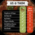 (Pack 6) 8g Mikes Mighty Vegetarian Vegetable Ramen Cup of Protein Instant Ramen Noodles Organic Steamed, Non-GMO, Palm
