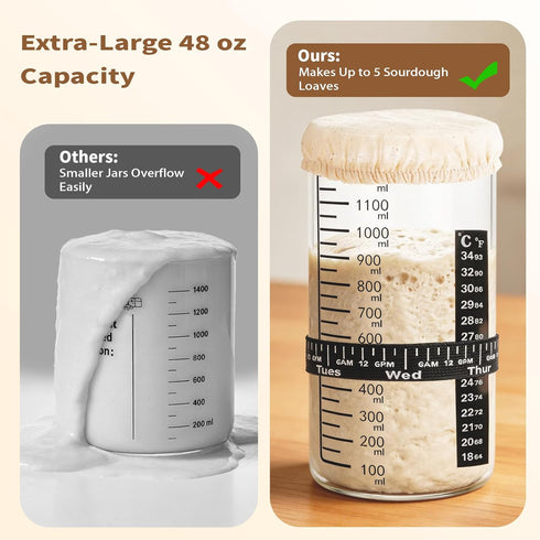Ljrswda 48 Oz (2 Extra Large Sourdough Starter Jar Kit, Wide Mouth Thickened Glass Container With Date Marked Band