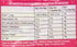 Candy in A Bag Carambar 130g (0.3 oz), One