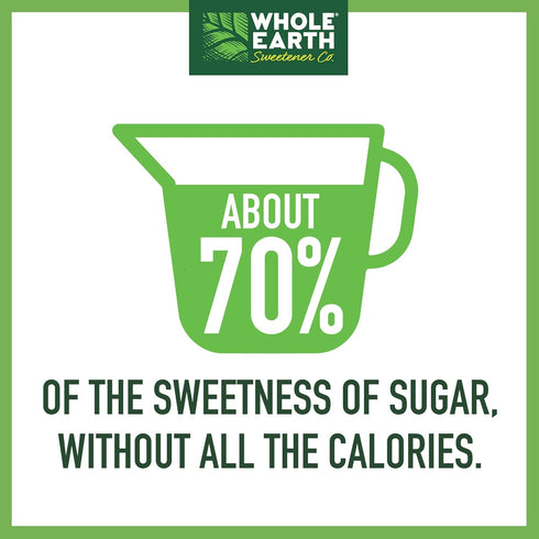 100% 4 (Packaging WHOLE EARTH Erythritol Zero Calorie Plant-Based Sugar Alternative, Pound Pouch May Vary )