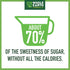 100% 4 (Packaging WHOLE EARTH Erythritol Zero Calorie Plant-Based Sugar Alternative, Pound Pouch May Vary )