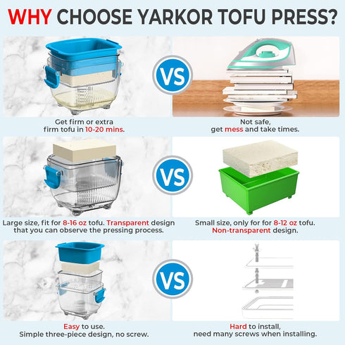 20 oz 10-20 Large Tofu Press, Easily Remove Water from Tofu in Mins, Vegan Tofu Presser for Firm or Extra Firm Tofu