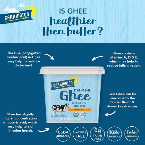 12 Oz Carrington Farms USDA Certified Organic Grass Fed, Compare Our Cost Per Ounce, Ghee, Fl