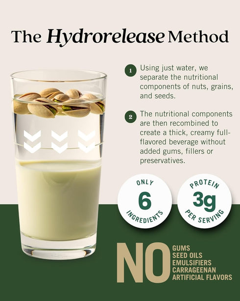 1925 32 (Pack 6) 3g Elmhurst Pistachio Milk Barista Edition Ounce of Plant-Based, Vegan, Dairy-Free, Non-GMO, Kosher