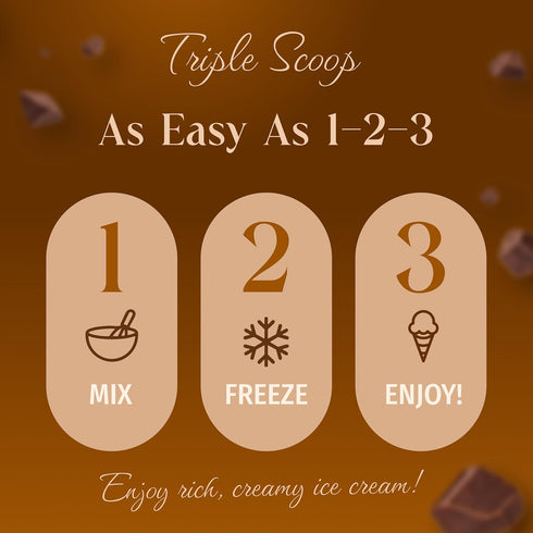5 2 (1 Pack, Triple Scoop - Premium Chocolate Ice Cream Mix For Ice Cream Maker. Simple, Easy, Delicious. From Gourmet