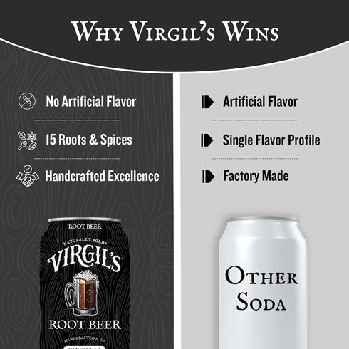 12oz 24 Pack Virgil's Handcrafted Root Beer - Rich Bold Flavor - Cans