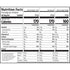 Pack 11.3 oz (Pack 2), Nature's Path Organic Variety Oatmeal, of Gluten Free, Non-GMO
