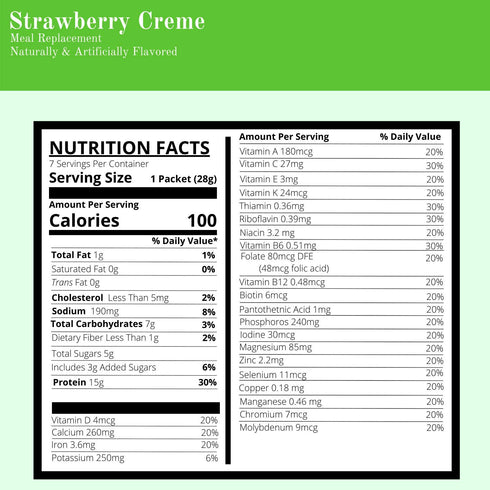 15g 7 Nutmeg State Nutrition - High Protein Meal Replacement Smoothie Mix, Low Calories, Protein, Low Fat, Servings Per