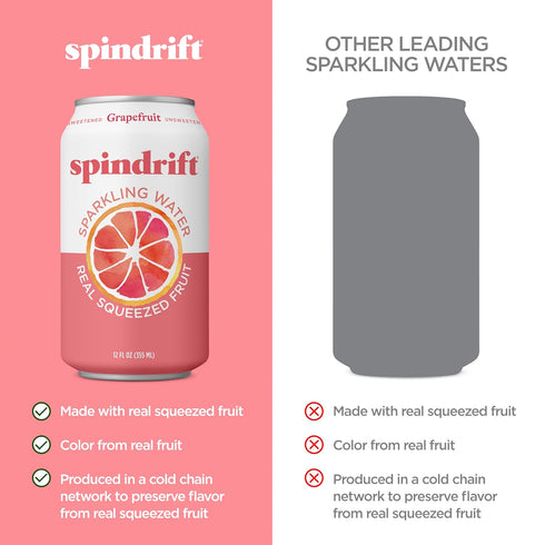 12 Oz (Pack 8) Spindrift Grapefruit Sparkling Water, Fl