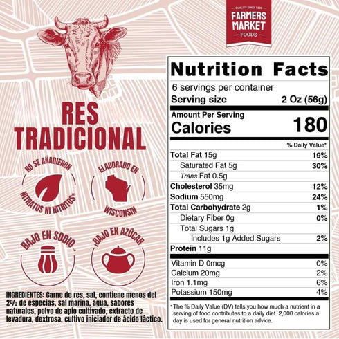 Summer Set, 12oz 2-Pack, Farmers Market, Gluten Free, Keto, Paleo, Low Sodium, Low Sugar, Sausage Gift Traditional Beef